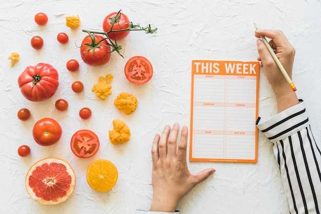 Как правильно составить список продуктов на неделю?